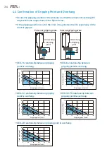 Preview for 39 page of Hiwin XEG Series User Manual