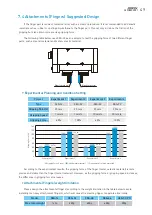 Preview for 52 page of Hiwin XEG Series User Manual