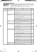 Preview for 16 page of Hiyasu 3NHY8690 Operating Manual