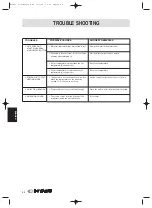 Предварительный просмотр 11 страницы Hiyasu APH-9A Manual