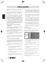 Preview for 4 page of Hiyasu ASE 129U11i Operation Manual