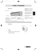 Preview for 7 page of Hiyasu ASE 129U11i Operation Manual