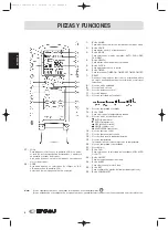 Preview for 8 page of Hiyasu ASE 129U11i Operation Manual