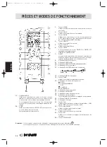 Preview for 58 page of Hiyasu ASE 129U11i Operation Manual