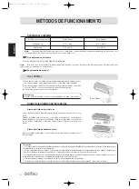 Предварительный просмотр 6 страницы Hiyasu ASE 129U11iM Operation Manual