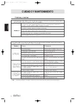 Предварительный просмотр 8 страницы Hiyasu ASE 129U11iM Operation Manual