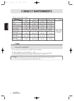 Предварительный просмотр 10 страницы Hiyasu ASE 129U11iM Operation Manual