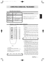 Предварительный просмотр 13 страницы Hiyasu ASE 129U11iM Operation Manual