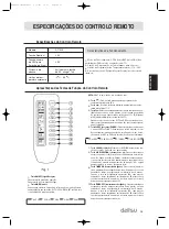 Предварительный просмотр 27 страницы Hiyasu ASE 129U11iM Operation Manual