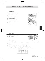 Предварительный просмотр 33 страницы Hiyasu ASE 129U11iM Operation Manual