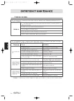 Предварительный просмотр 36 страницы Hiyasu ASE 129U11iM Operation Manual