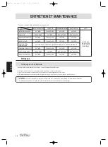 Предварительный просмотр 38 страницы Hiyasu ASE 129U11iM Operation Manual