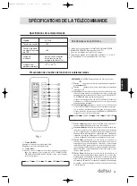 Предварительный просмотр 41 страницы Hiyasu ASE 129U11iM Operation Manual