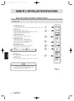 Предварительный просмотр 56 страницы Hiyasu ASE 129U11iM Operation Manual