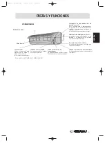 Preview for 5 page of Hiyasu ASE 129UB11 Operation Manual