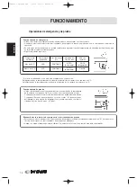 Preview for 16 page of Hiyasu ASE 129UB11 Operation Manual