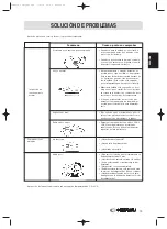 Preview for 21 page of Hiyasu ASE 129UB11 Operation Manual