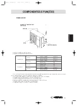 Preview for 25 page of Hiyasu ASE 129UB11 Operation Manual