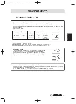 Preview for 35 page of Hiyasu ASE 129UB11 Operation Manual