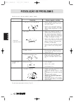 Preview for 40 page of Hiyasu ASE 129UB11 Operation Manual