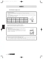 Preview for 54 page of Hiyasu ASE 129UB11 Operation Manual