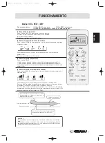 Preview for 9 page of Hiyasu ASE 12TB Operation Manual