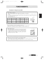 Preview for 13 page of Hiyasu ASE 12TB Operation Manual