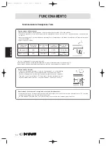 Preview for 28 page of Hiyasu ASE 12TB Operation Manual