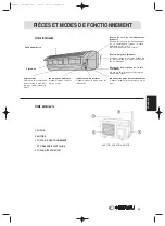 Preview for 35 page of Hiyasu ASE 12TB Operation Manual