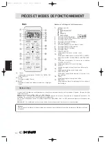 Preview for 36 page of Hiyasu ASE 12TB Operation Manual