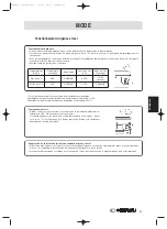 Preview for 43 page of Hiyasu ASE 12TB Operation Manual