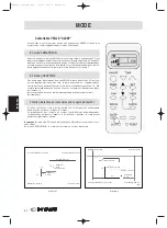 Preview for 44 page of Hiyasu ASE 12TB Operation Manual