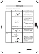 Preview for 47 page of Hiyasu ASE 12TB Operation Manual