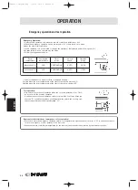 Preview for 58 page of Hiyasu ASE 12TB Operation Manual