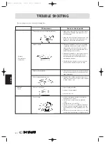 Preview for 62 page of Hiyasu ASE 12TB Operation Manual