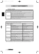 Preview for 8 page of Hiyasu ASE1297T12i Operation Manual