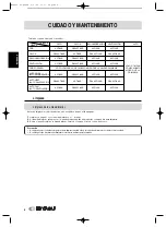 Preview for 10 page of Hiyasu ASE1297T12i Operation Manual