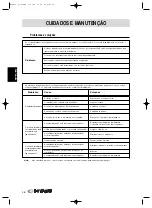 Preview for 30 page of Hiyasu ASE1297T12i Operation Manual