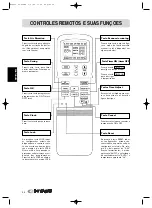 Preview for 36 page of Hiyasu ASE1297T12i Operation Manual