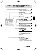 Preview for 37 page of Hiyasu ASE1297T12i Operation Manual