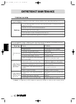 Preview for 52 page of Hiyasu ASE1297T12i Operation Manual