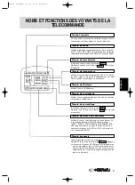 Preview for 59 page of Hiyasu ASE1297T12i Operation Manual