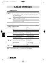 Preview for 74 page of Hiyasu ASE1297T12i Operation Manual