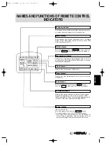 Preview for 81 page of Hiyasu ASE1297T12i Operation Manual