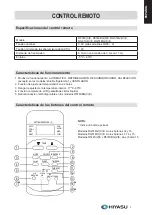 Preview for 4 page of Hiyasu ASE12U-RC User Manual