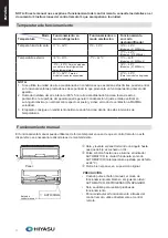 Preview for 13 page of Hiyasu ASE12U-RC User Manual