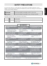 Preview for 28 page of Hiyasu ASE12U-RC User Manual