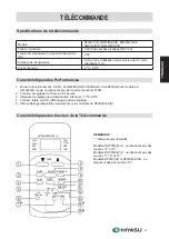 Preview for 40 page of Hiyasu ASE12U-RC User Manual