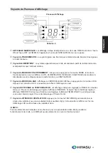 Preview for 42 page of Hiyasu ASE12U-RC User Manual