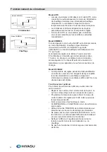 Preview for 51 page of Hiyasu ASE12U-RC User Manual